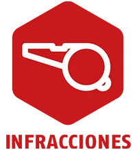 Acciones de Protección a la Propiedad Industrial